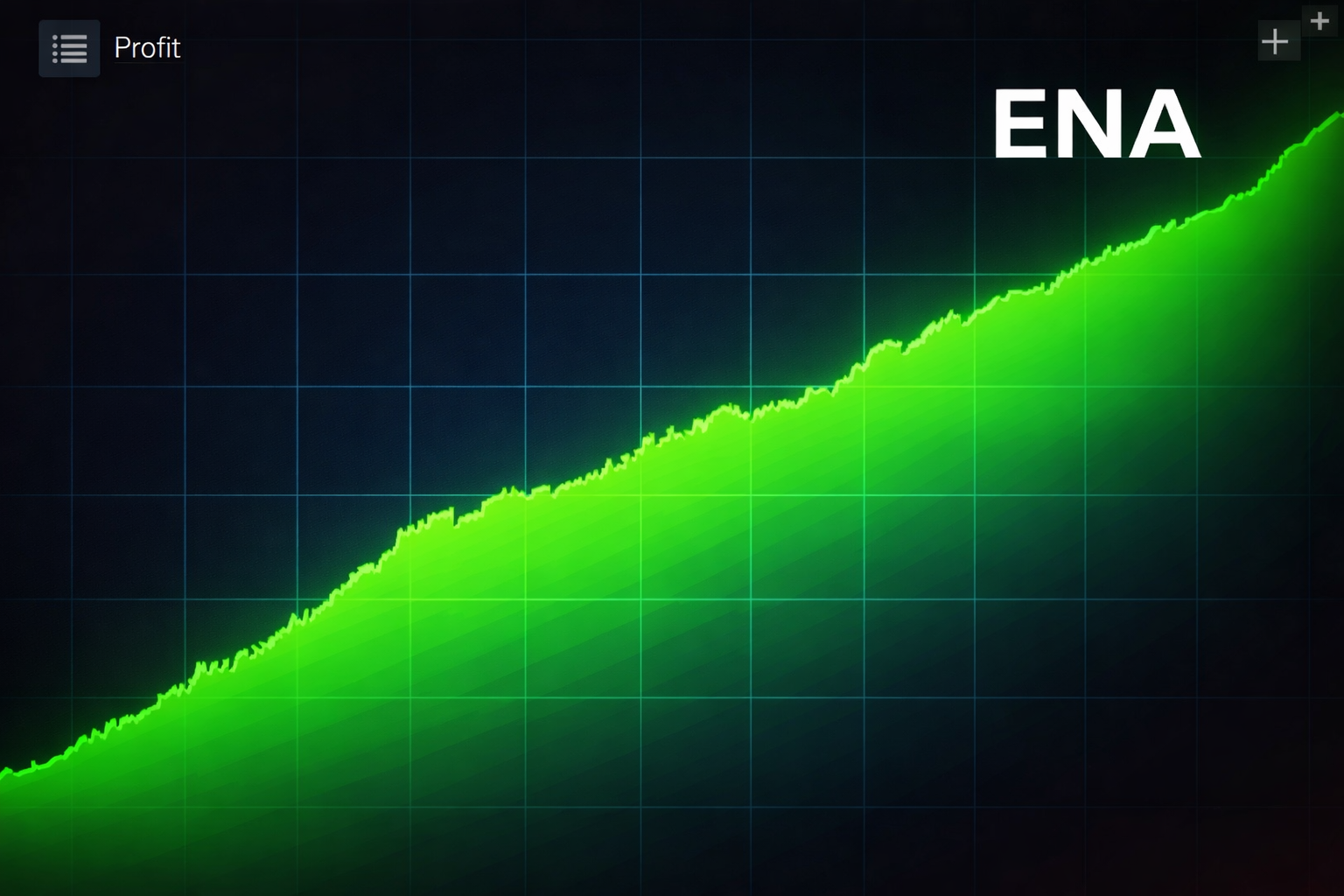 ENA Trading Strategy: Medium-Volatility Trend Breakout Approach Introduction