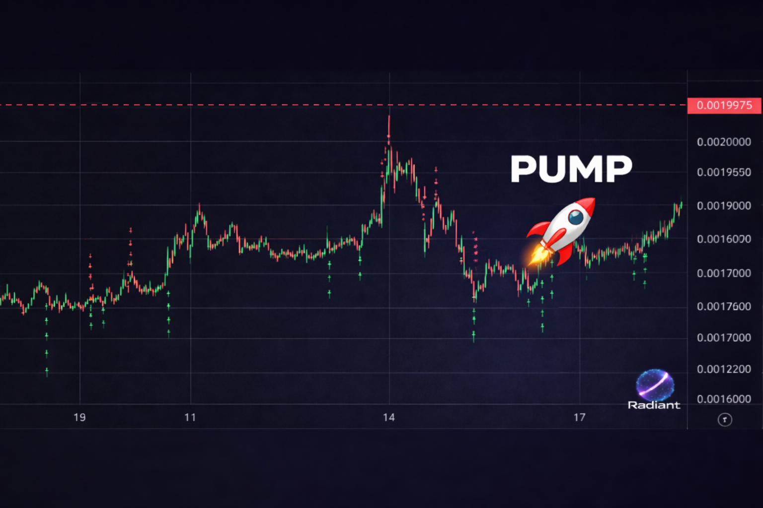 Radiant-Market Update — April 17, 2026