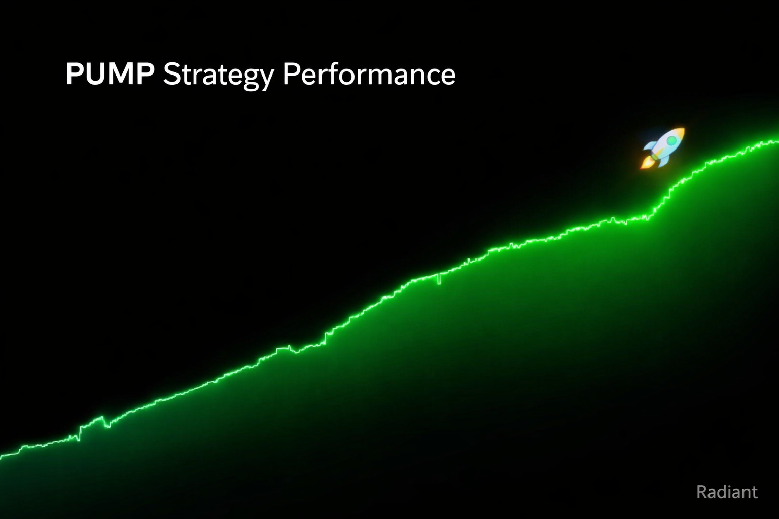 PUMP Trading Strategy: Capturing High-Volatility Breakouts in Crypto